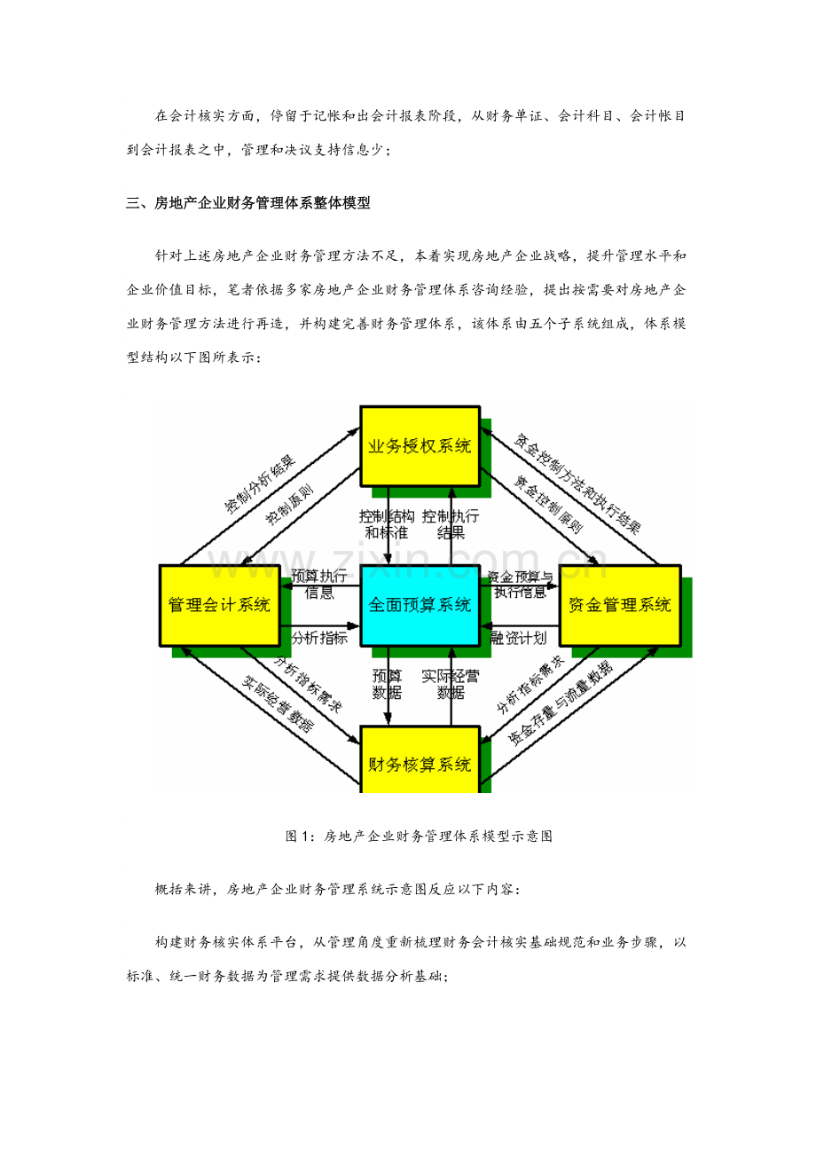 构建战略房地产财务管理综合体系.doc_第3页