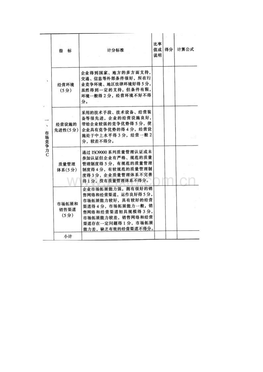 中国建设银行企业信用评级指标标准体系.doc_第3页