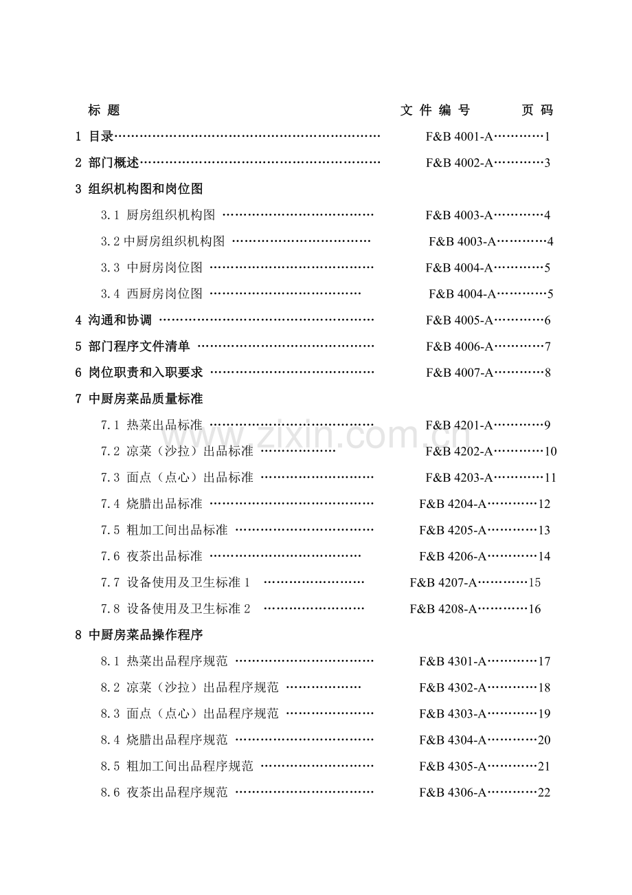 酒店厨房管理工作手册模板.doc_第1页