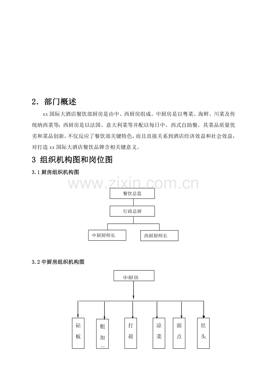 酒店厨房管理工作手册模板.doc_第3页