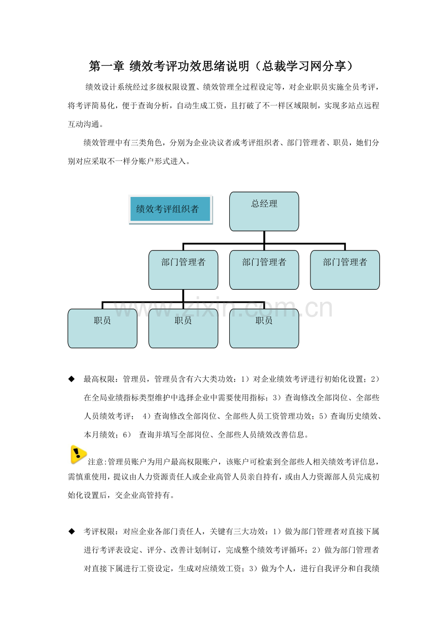 长松咨询绩效考核手册模板.doc_第1页