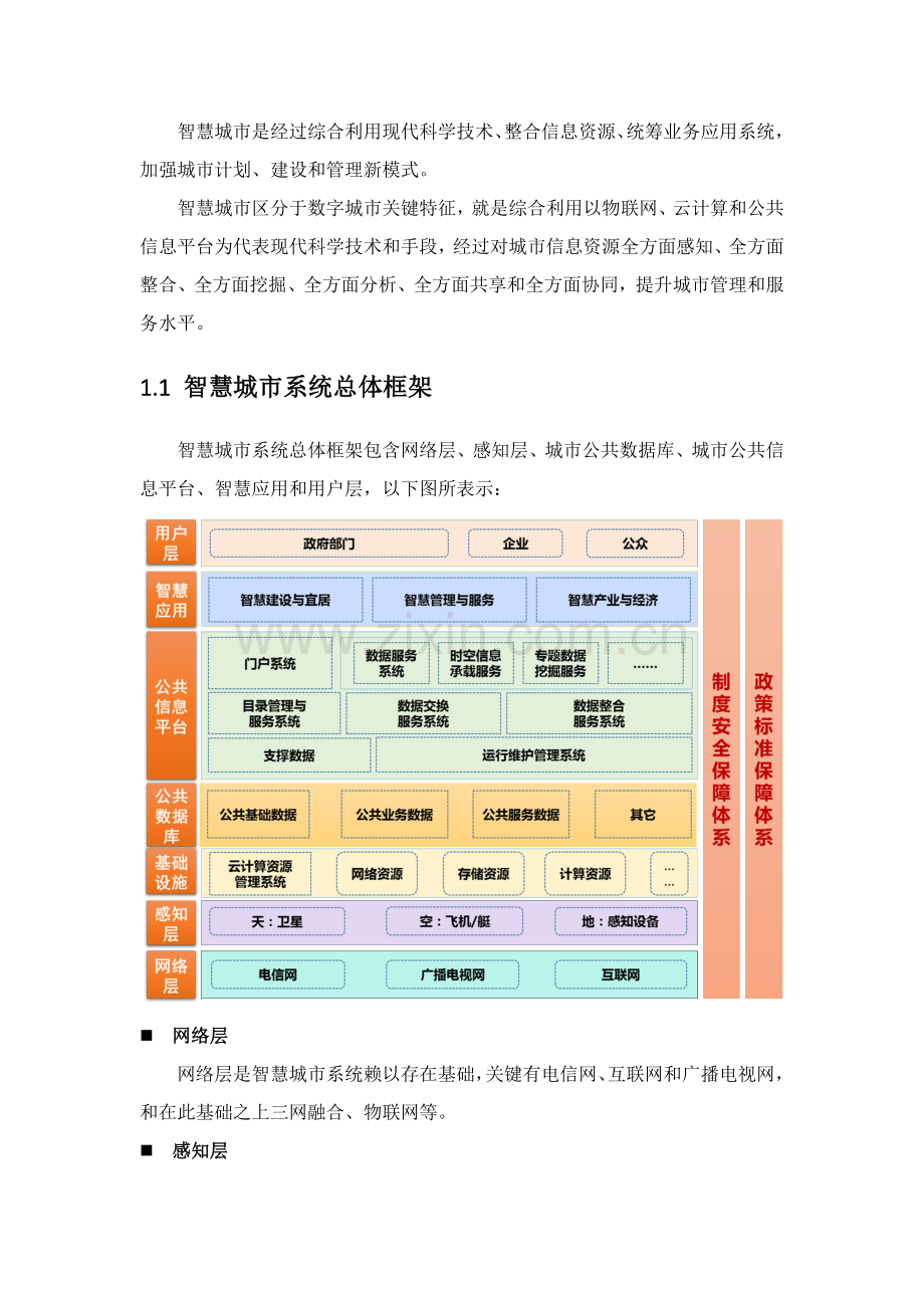 智慧城市公共信息平台解决专项方案.docx_第2页