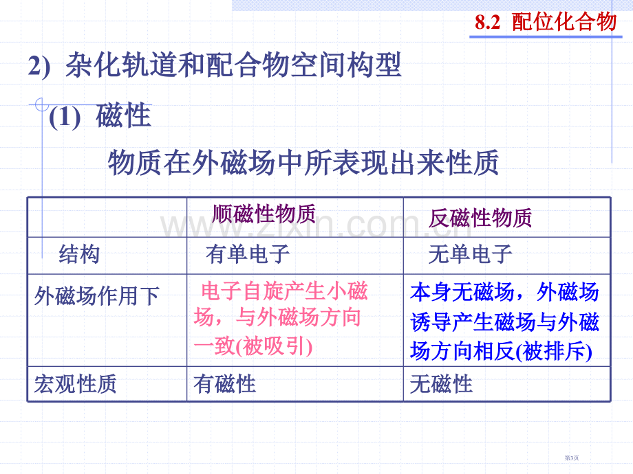 普通化学第八章省公共课一等奖全国赛课获奖课件.pptx_第3页