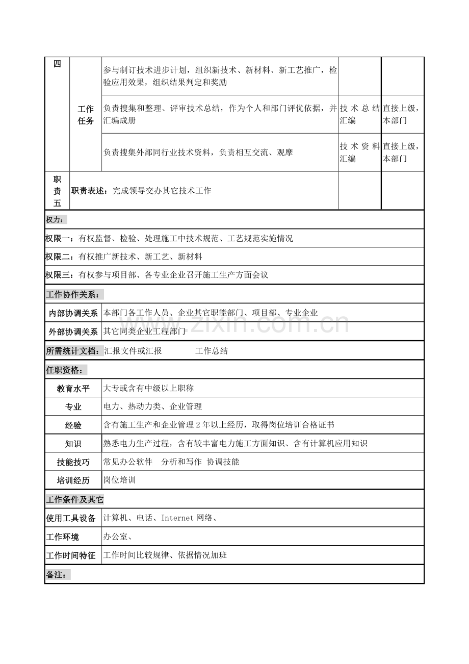 技术专工的职务说明书样本.doc_第2页