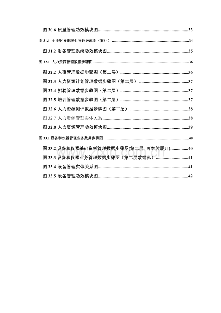 ERP企业资源规划流程图汇编模板.doc_第3页