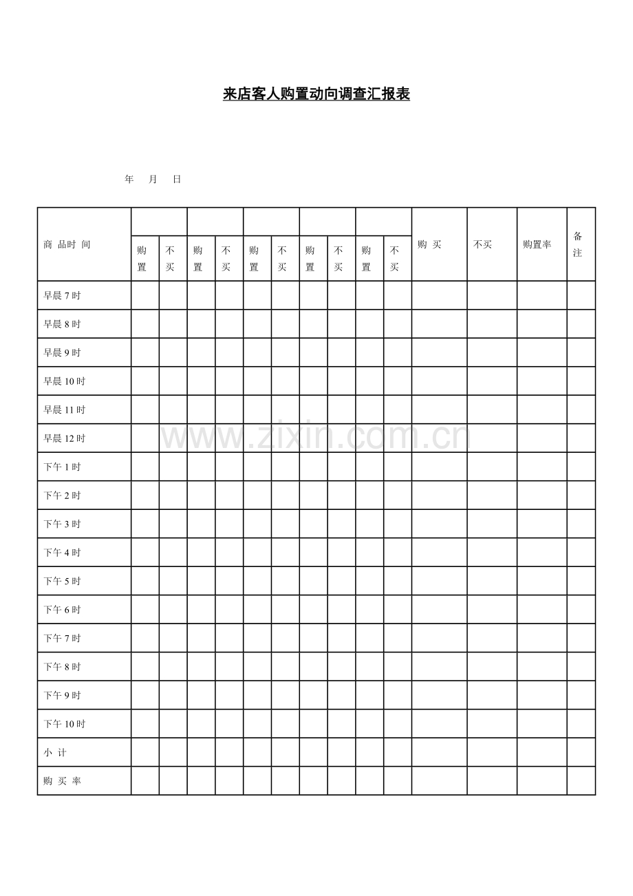 来店客人购买动向调查报告表样本.doc_第1页