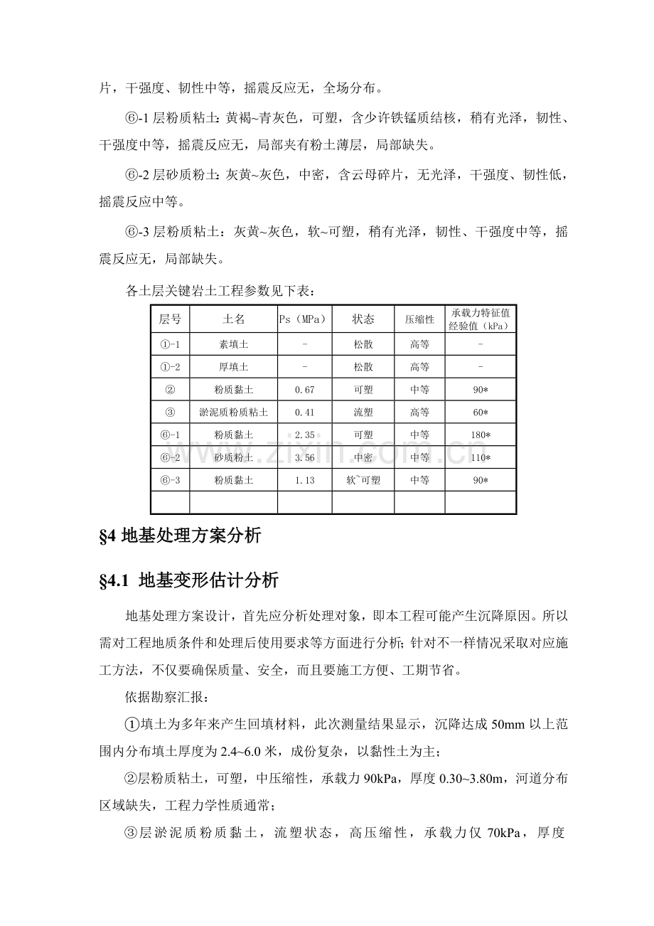 注浆地基处理专业方案.doc_第3页