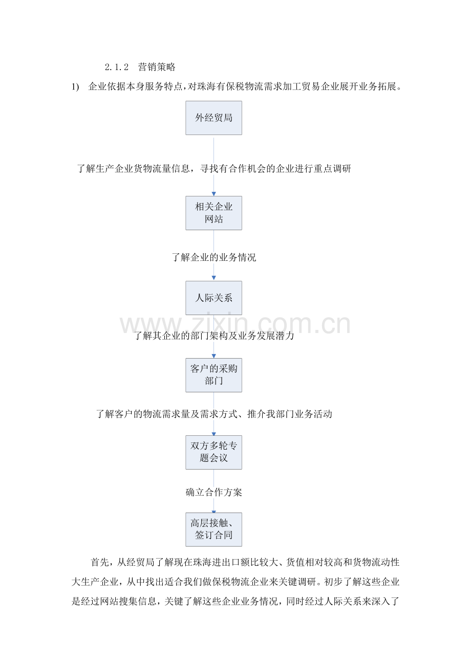 物流企业市场营销研究报告样本样本.doc_第2页