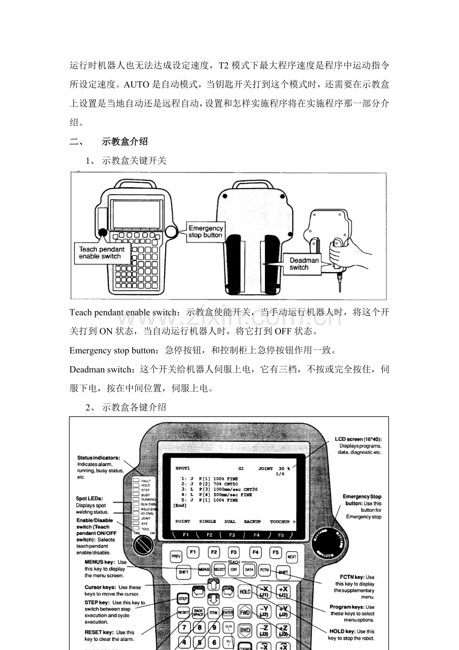 FANUC简要说明指导书.doc_第2页