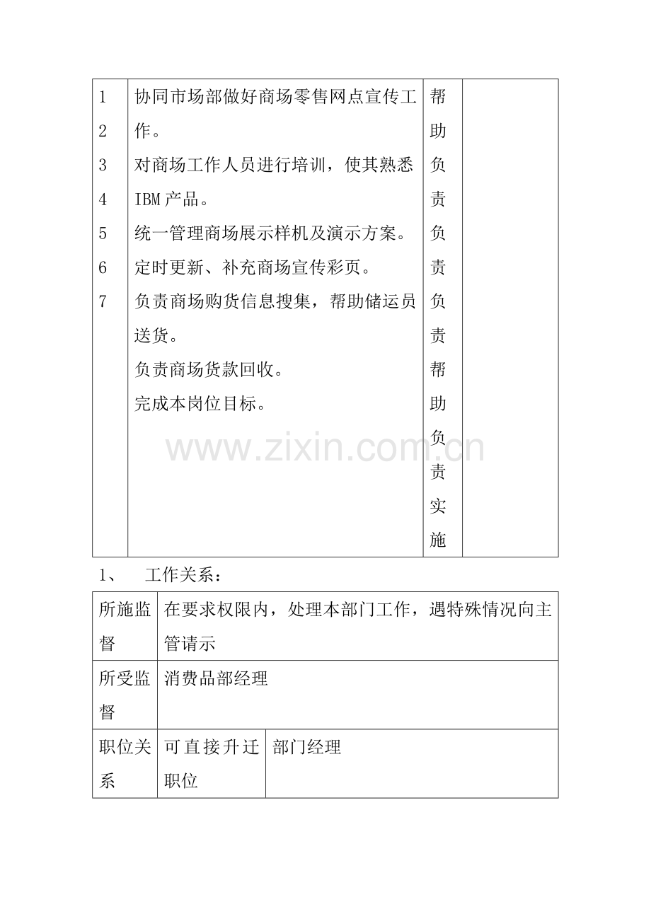 消费品部商场销售工程师岗位职责样本.doc_第2页