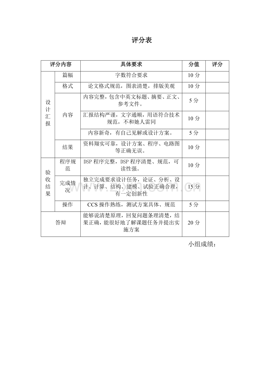 DSP专业课程设计交通灯控制方案设计方案报告.docx_第3页