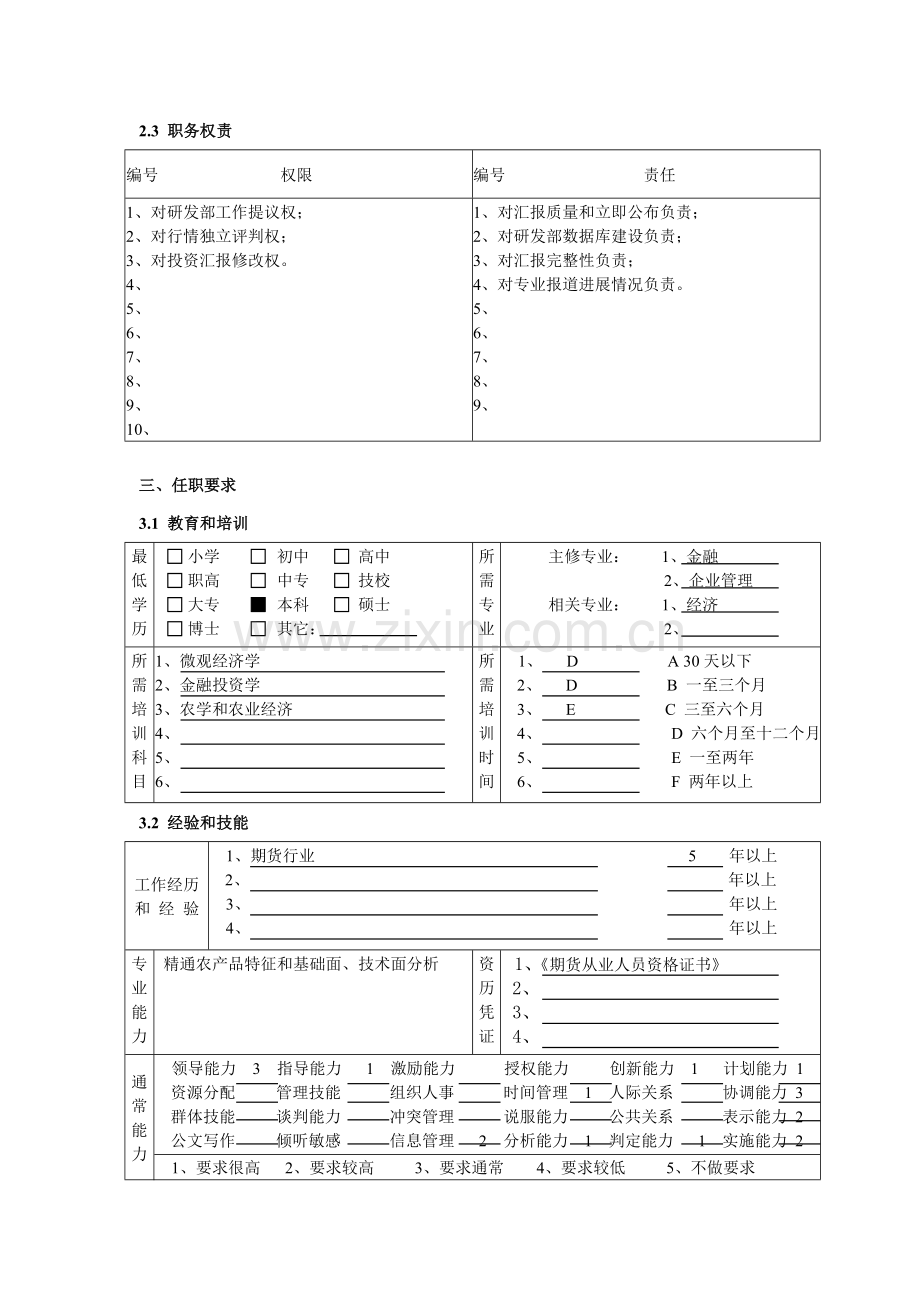 研究发展部分析师岗位职责样本.doc_第3页