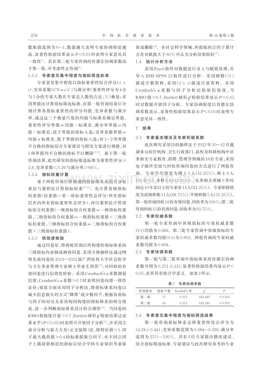 社会医学与卫生事业管理专业硕士研究生毕业后发展评价指标体系构建研究——以广西医科大学为例.pdf_第3页