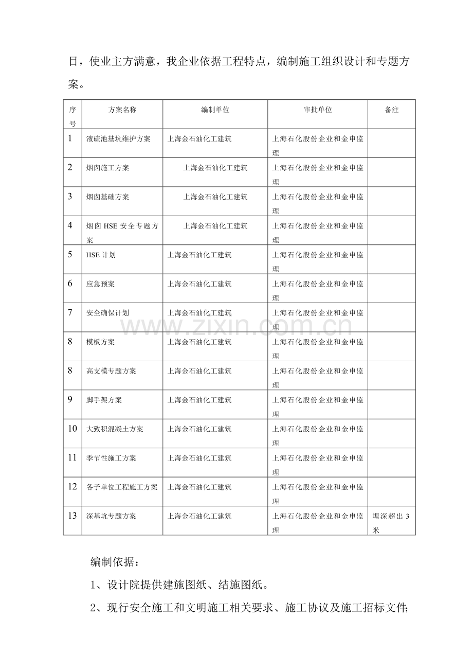 EPC综合项目施工组织设计.doc_第2页