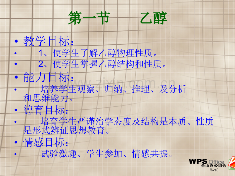 烃的衍生物专题培训市公开课一等奖百校联赛特等奖课件.pptx_第2页