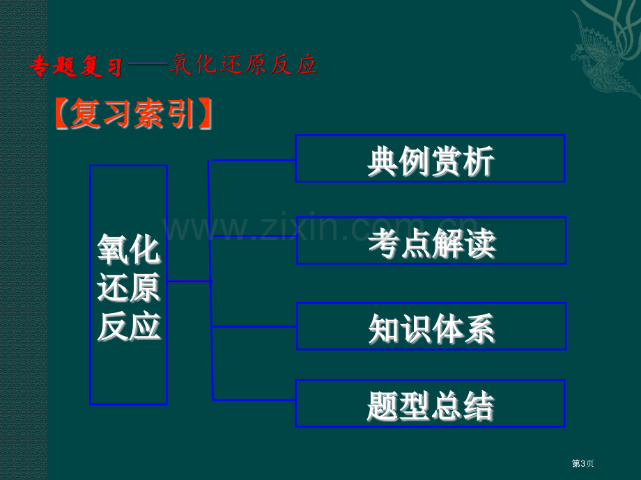 氧化还原反应专题复习省公共课一等奖全国赛课获奖课件.pptx_第3页