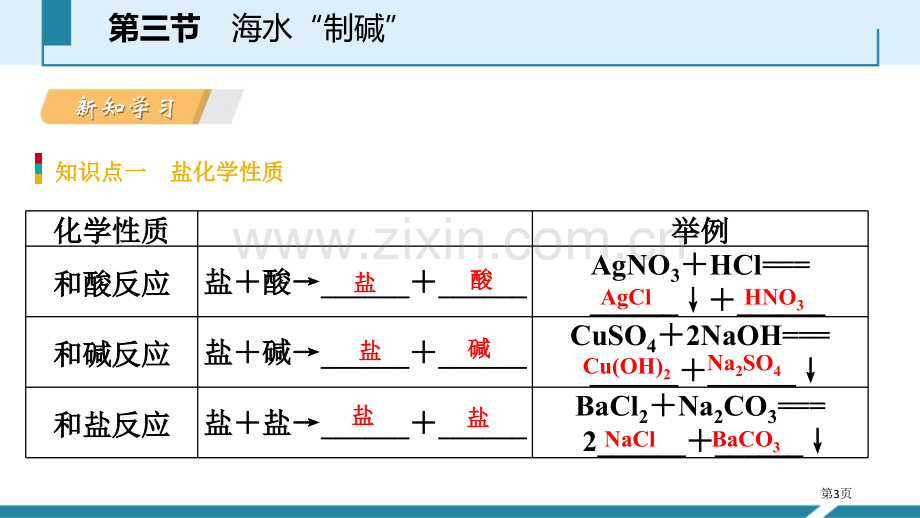 海水“制碱”海水中的化学省公开课一等奖新名师优质课比赛一等奖课件.pptx_第3页