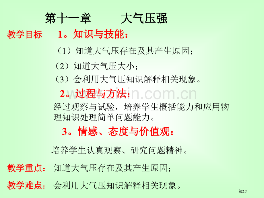 教科版初二物理大气压省公共课一等奖全国赛课获奖课件.pptx_第2页