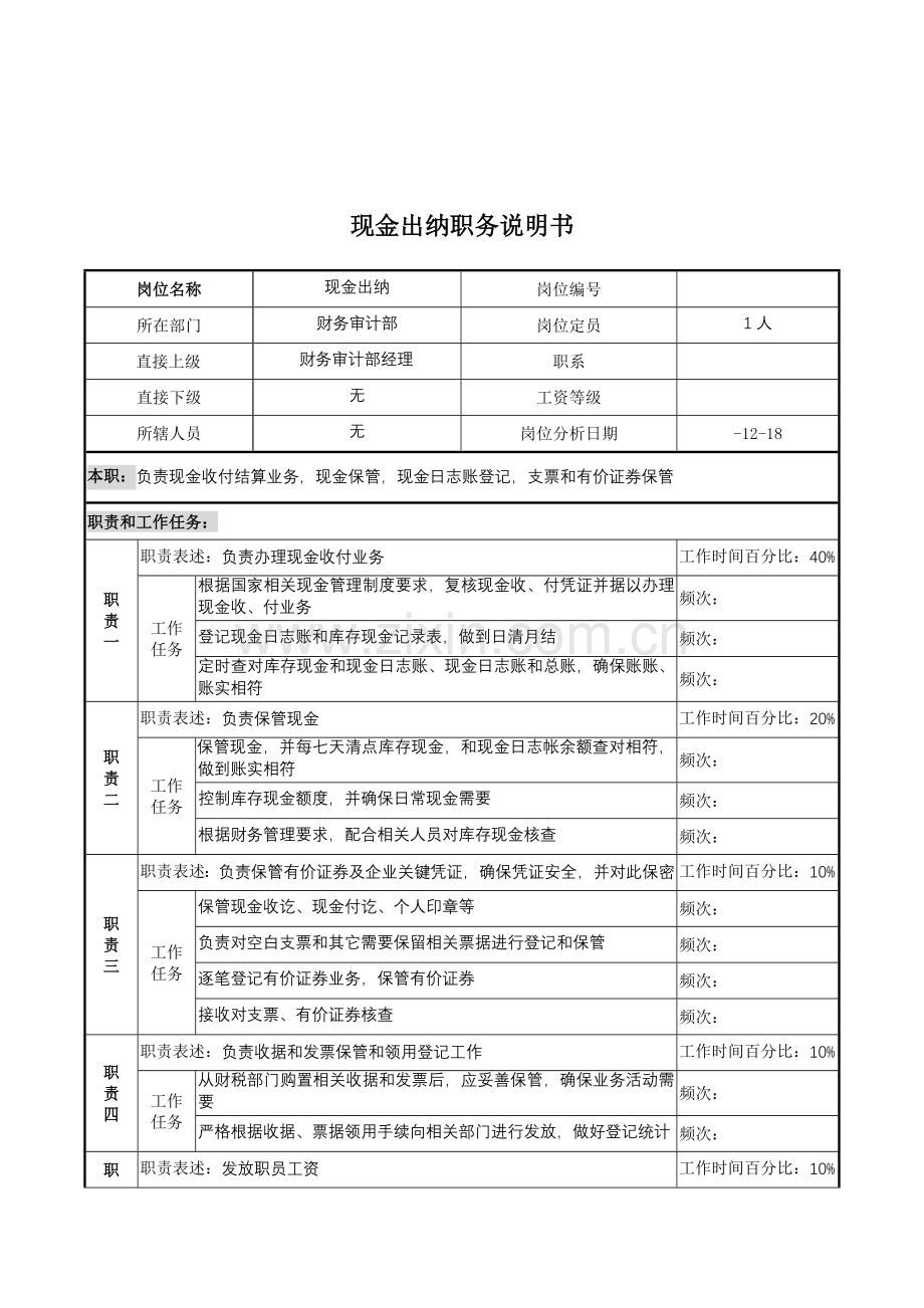 现金出纳职务说明书样本.doc_第1页