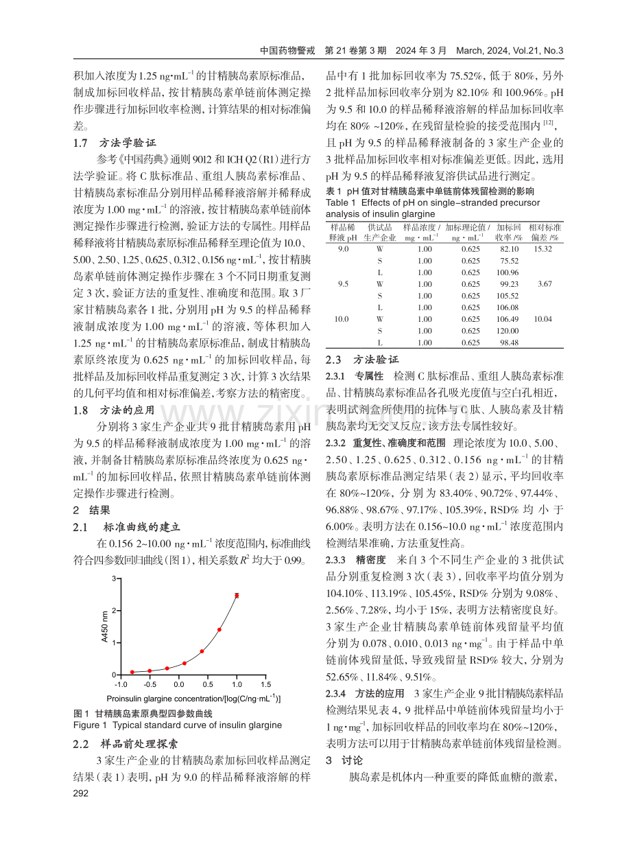 酶联免疫法测定甘精胰岛素中单链前体残留研究.pdf_第3页