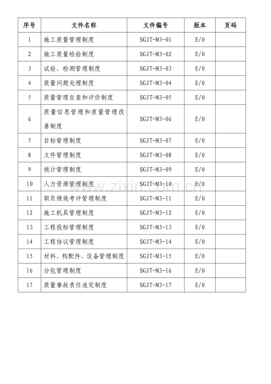 施工企业质量管理制度汇编样本.doc_第2页