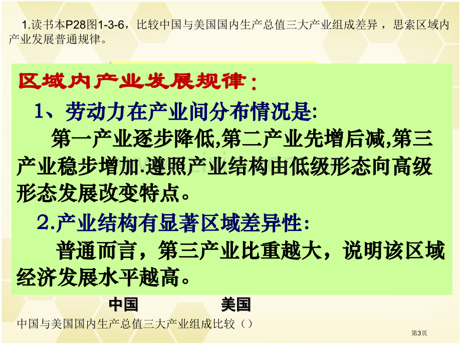 产业转移对区域地理环境的影响省公共课一等奖全国赛课获奖课件.pptx_第3页