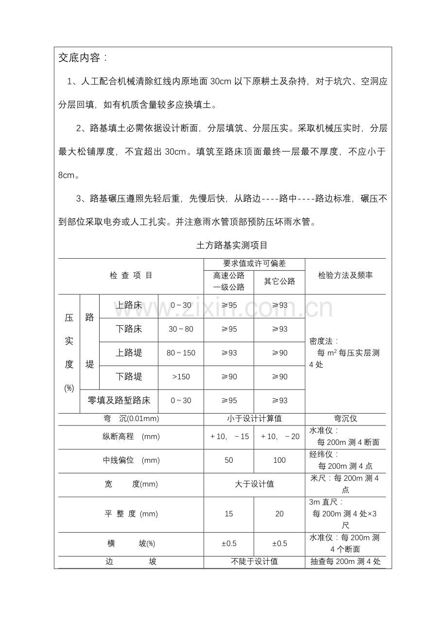 核心技术交底范本.doc_第3页