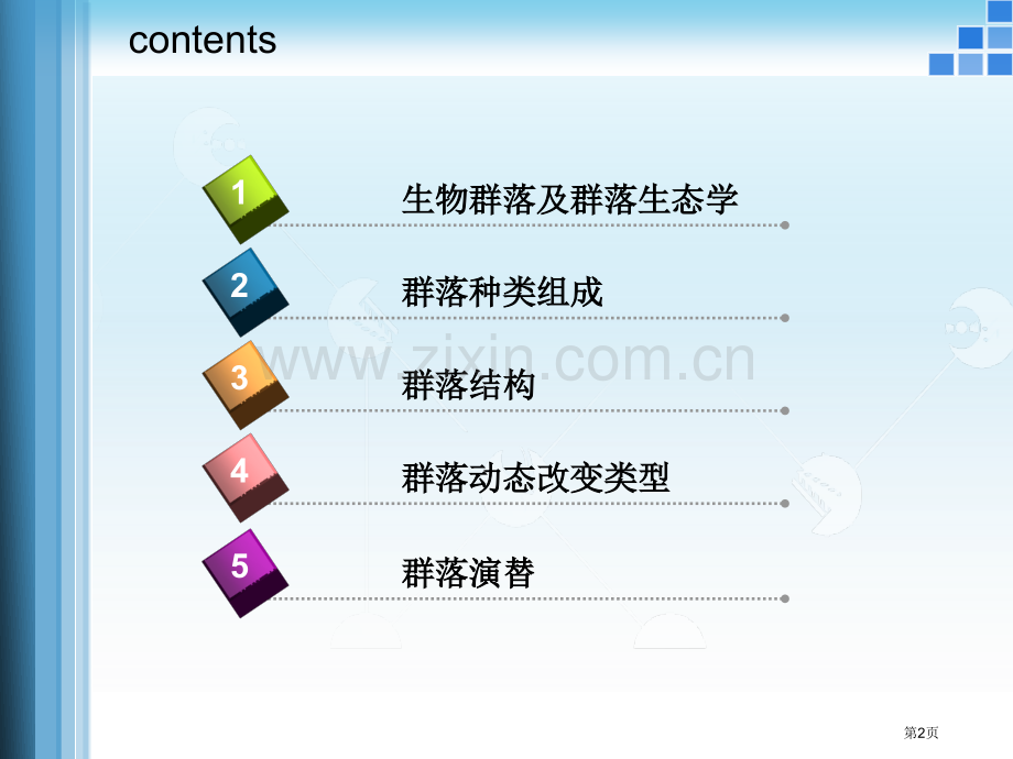 生态学生物群落省公共课一等奖全国赛课获奖课件.pptx_第2页