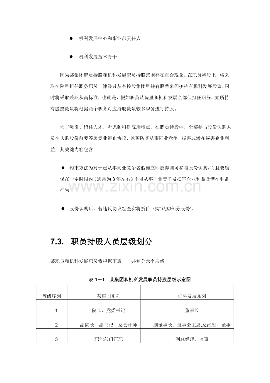 股权设计总体方案分析样本.doc_第3页