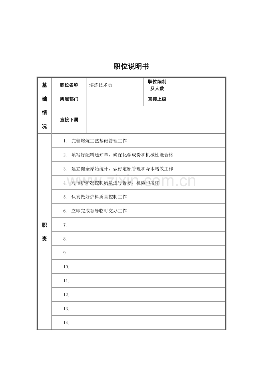 熔炼技术员岗位职责样本.doc_第1页