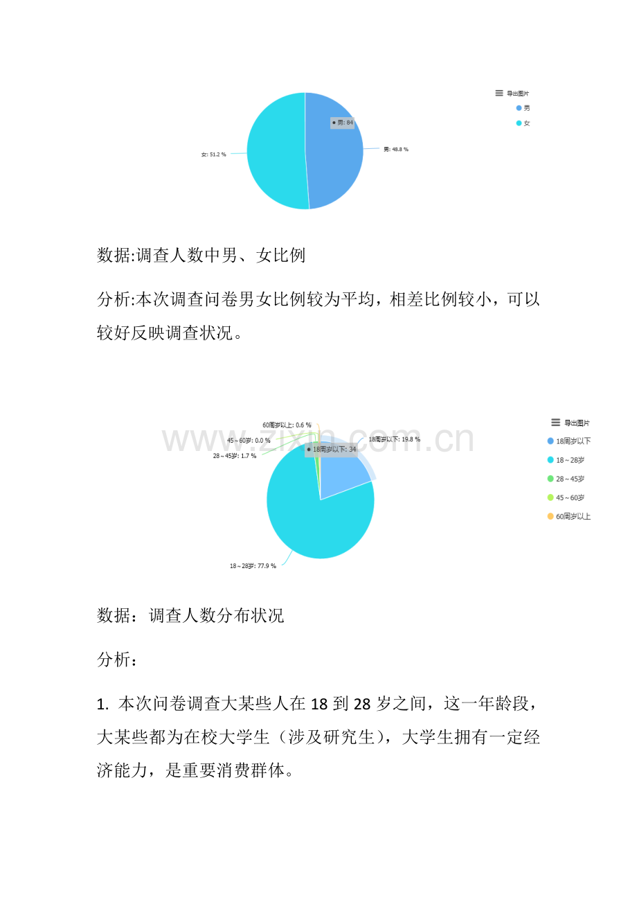 赣南脐橙营销专业策划案.doc_第3页