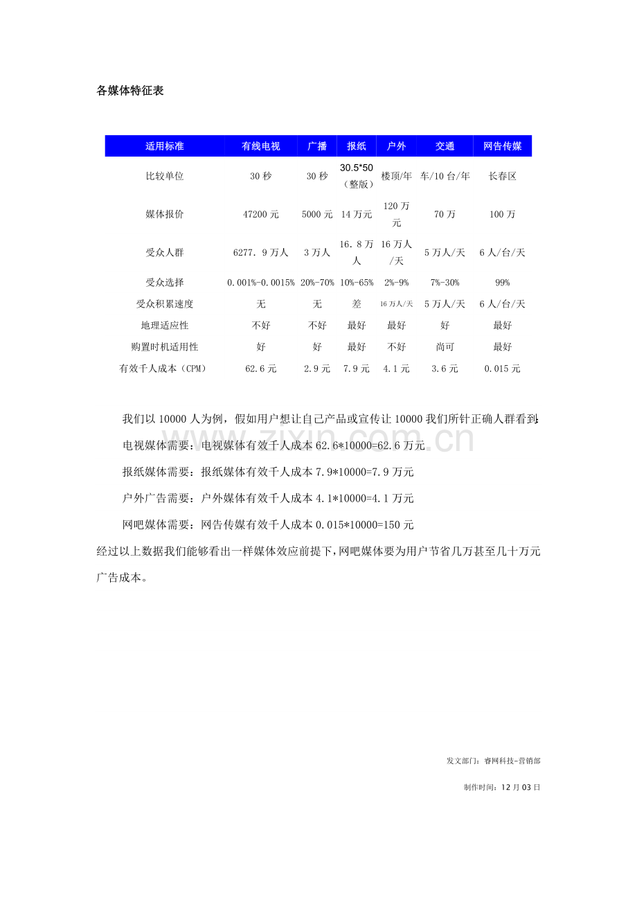 中国电信宣传专项方案.doc_第3页