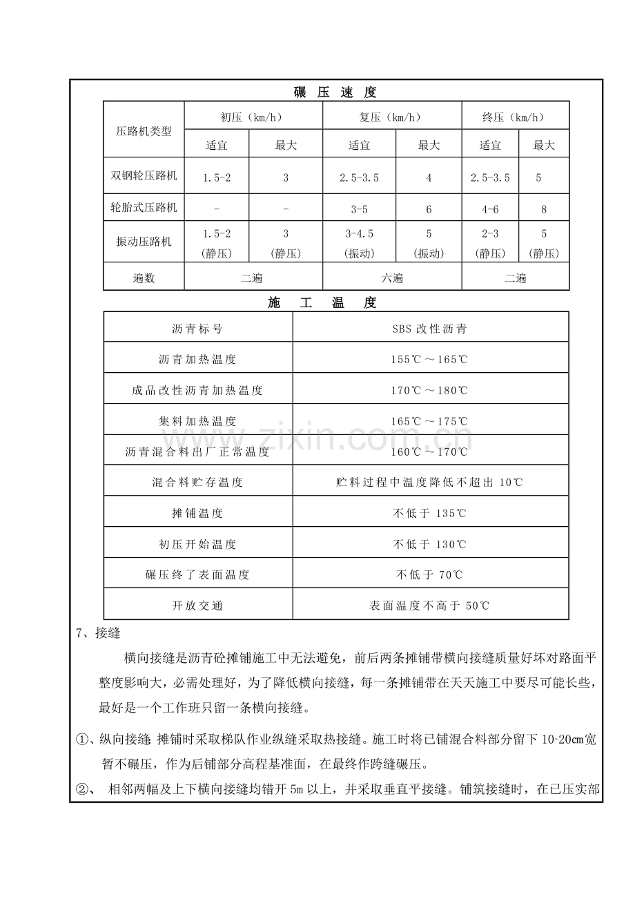 沥青混凝土综合标准施工核心技术交底.doc_第3页