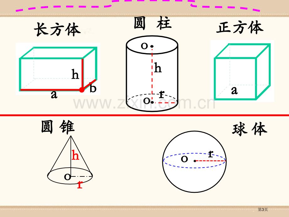 立体图形省公开课一等奖新名师优质课比赛一等奖课件.pptx_第3页