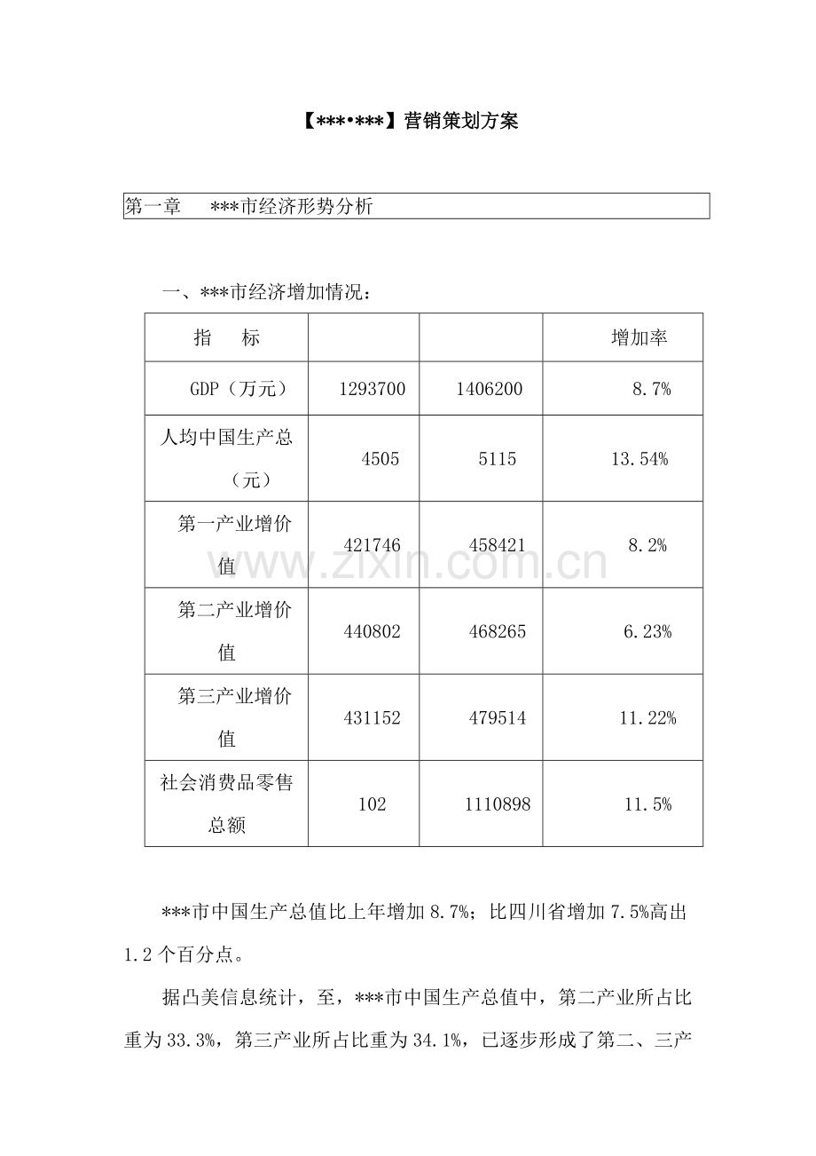 新编营销策划方案模板.doc_第1页