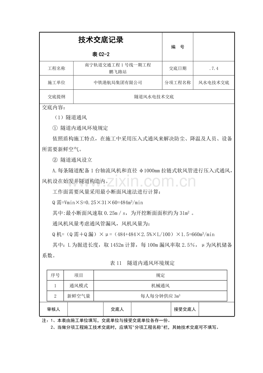 风水电关键技术交底记录.doc_第2页