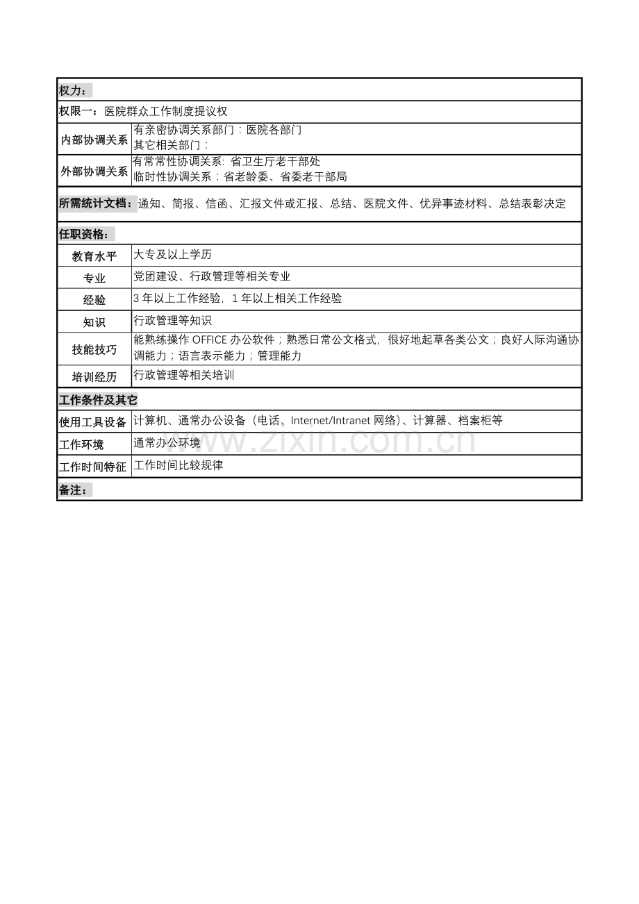 群工部副主任岗位职责样本.doc_第2页