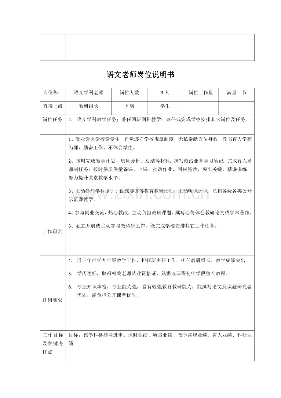 教师职位说明指导书.docx_第2页