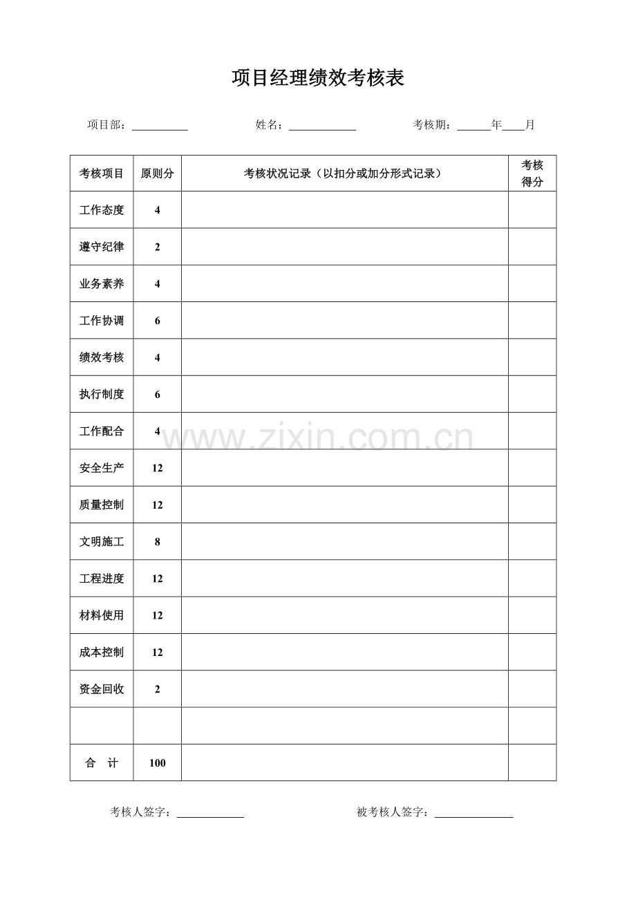 综合项目经理部人员绩效管理考核表较全.doc_第3页