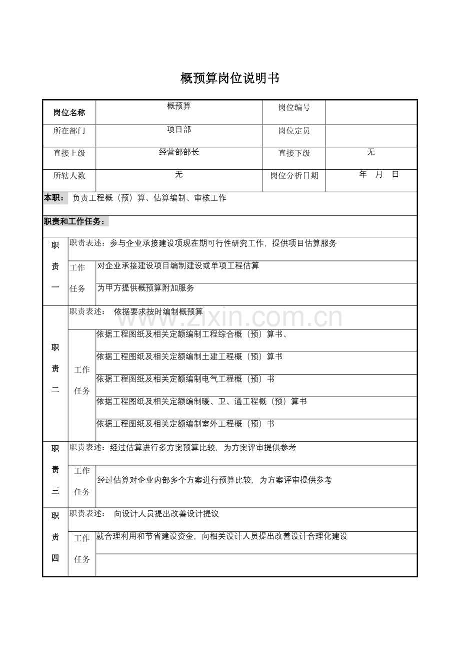 概预算职务说明书样本.doc_第1页