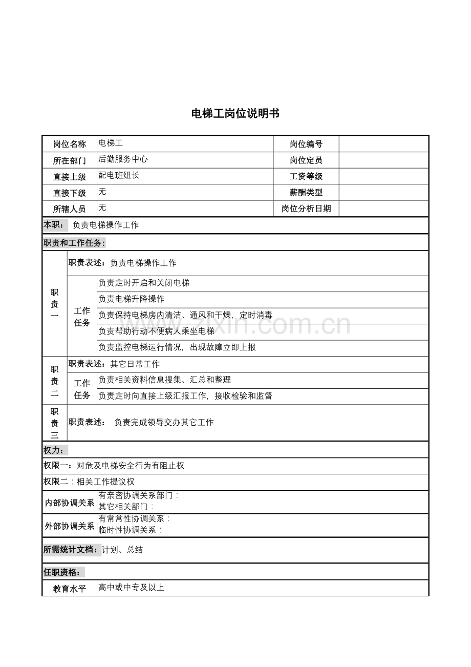 电梯工的岗位说明书样本.doc_第1页