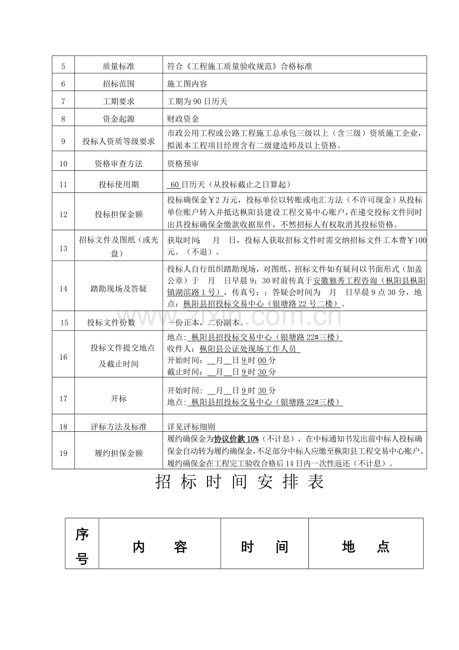 经济开发区综合产业道路工程招标文件模板.doc_第3页