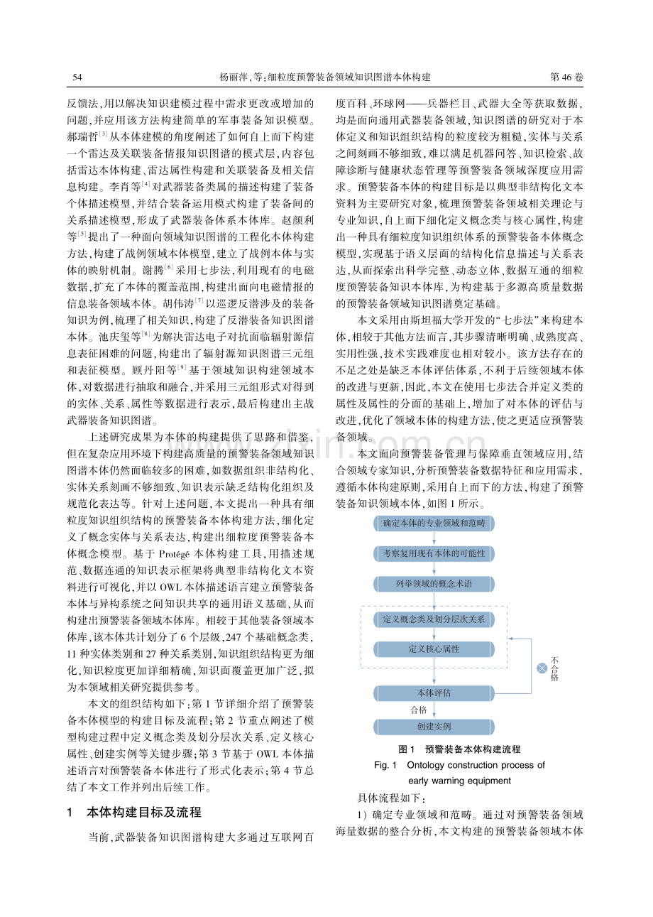 细粒度预警装备领域知识图谱本体构建.pdf_第2页