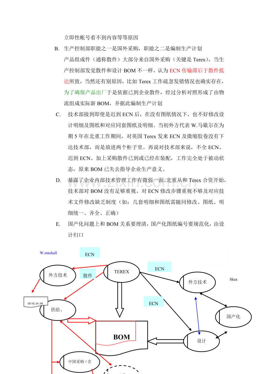 汽车公司业务流程优化及管理模式模板.doc_第2页