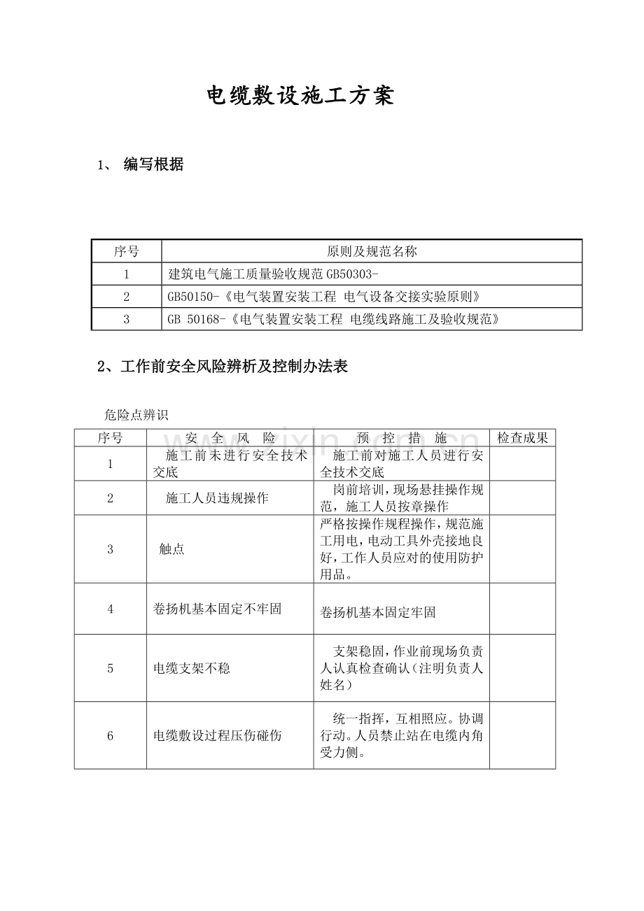 电缆敷设安装综合项目施工专项方案.doc_第1页