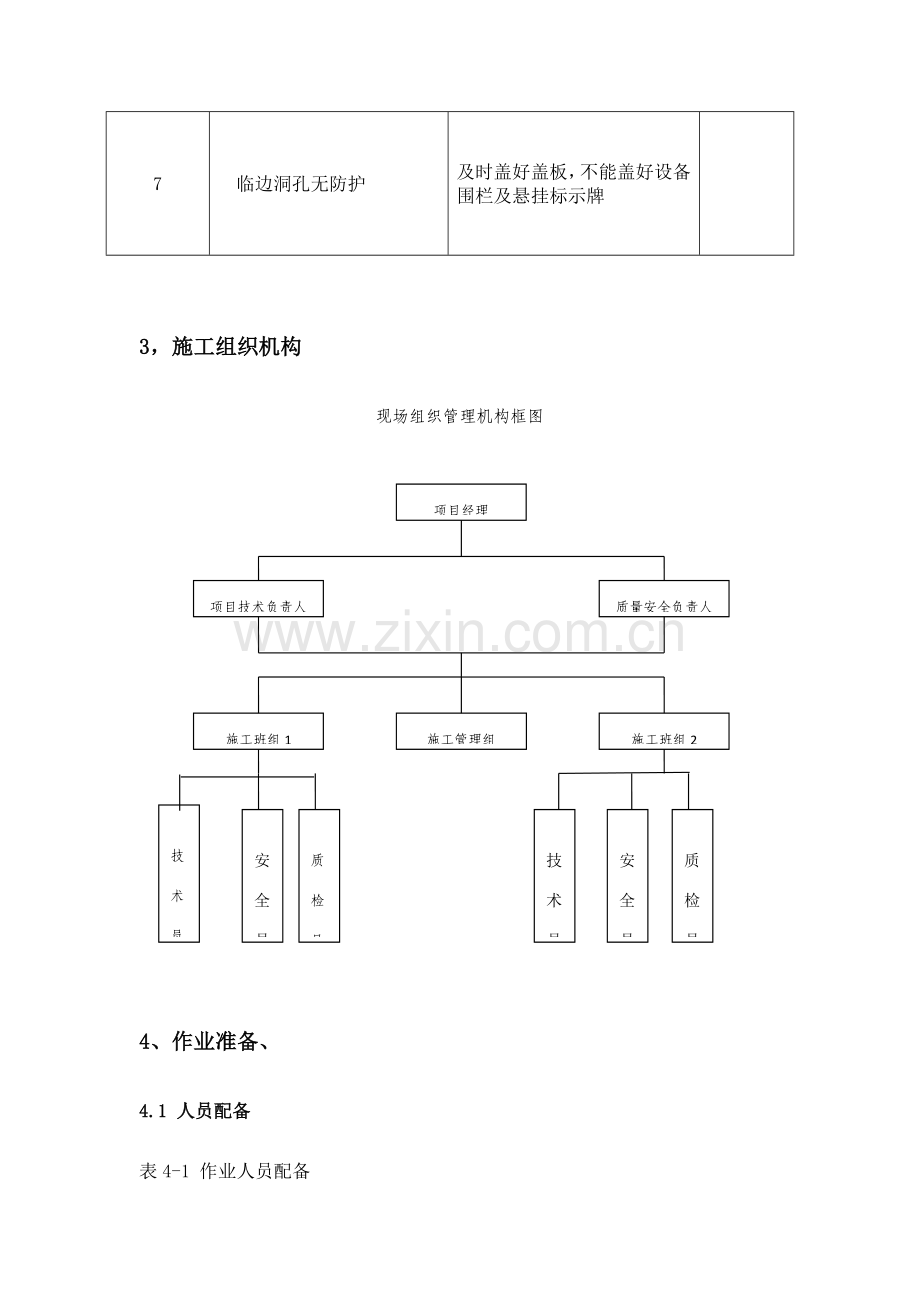 电缆敷设安装综合项目施工专项方案.doc_第2页