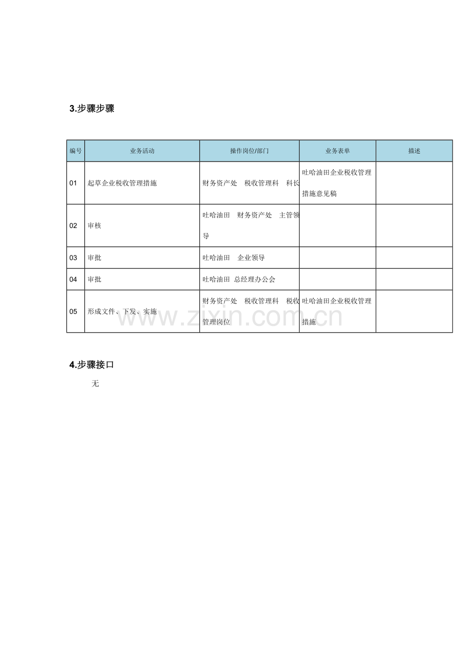 纳税管理流程图样本.doc_第2页