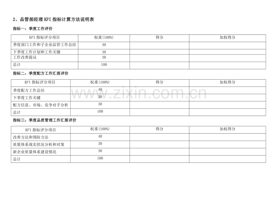 集团品管部绩效考核指标体系表样本.doc_第3页