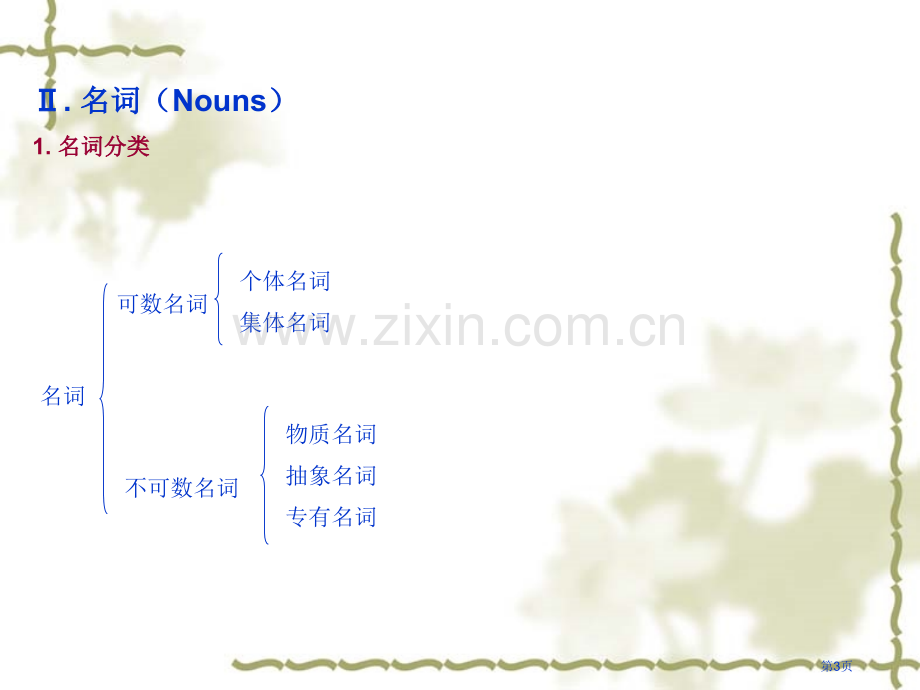 新目标英语七年级上册语法总结ppt课件市公开课一等奖百校联赛特等奖课件.pptx_第3页