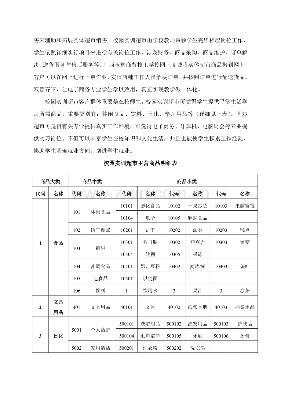 电子商务专业实训超市建设专项方案.doc_第2页